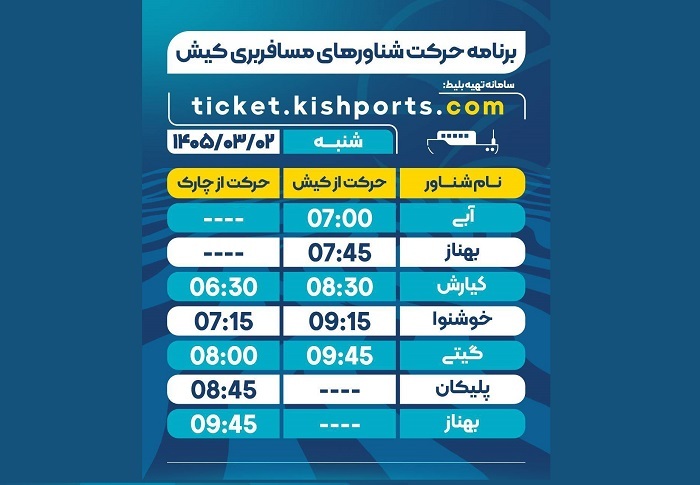 برنامه حرکت شناور‌های مسافربری و حمل خودرو کیش، شنبه ۲ خرداد