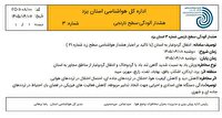 هشدار سطح نارنجی هواشناسی در استان یزد